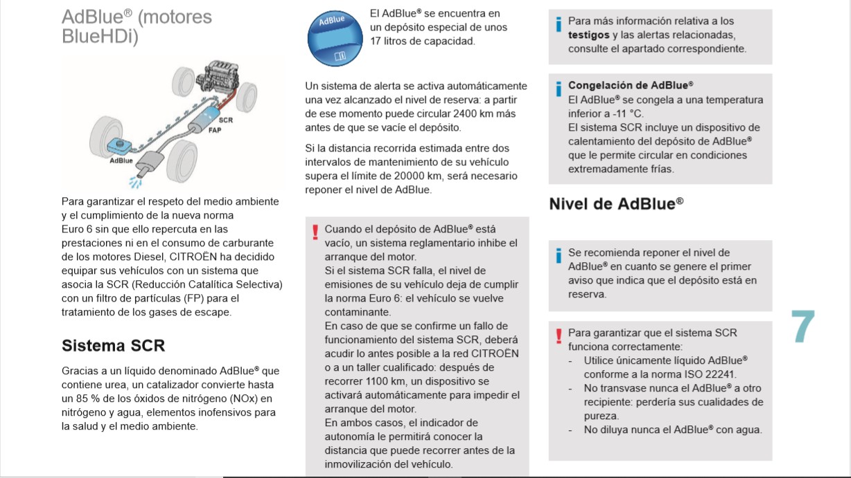 Manual Citroën C4 Cactus - AdBlue®