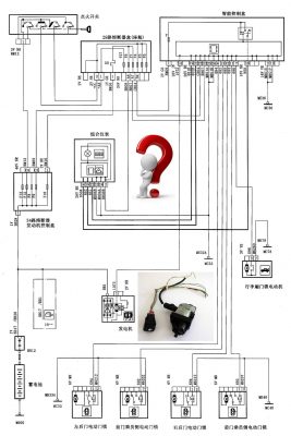 Esquema cierre eléctrico